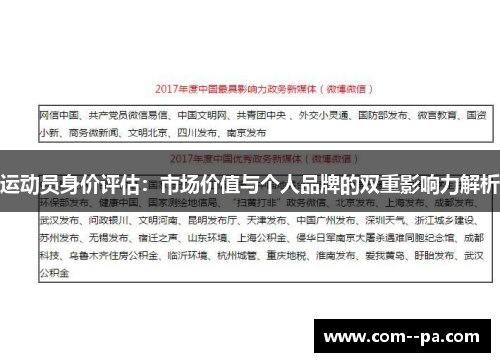 运动员身价评估:市场价值与个人品牌的双重影响力解析 运动员身价评估:市场价值与个人品牌的双重影响力解析