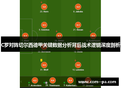 C罗对阵切尔西德甲关键数据分析背后战术逻辑深度剖析