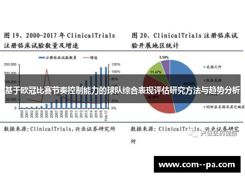 基于欧冠比赛节奏控制能力的球队综合表现评估研究方法与趋势分析