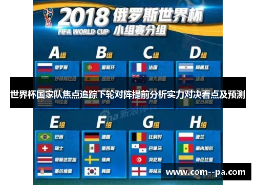 世界杯国家队焦点追踪下轮对阵提前分析实力对决看点及预测