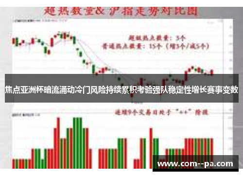 焦点亚洲杯暗流涌动冷门风险持续累积考验强队稳定性增长赛事变数 焦点亚洲杯暗流涌动冷门风险持续累积考验强队稳定性增长赛事变数