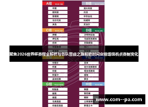 聚焦2026世界杯赛程全解析与各队晋级之路前瞻时间安排场馆看点赛制变化