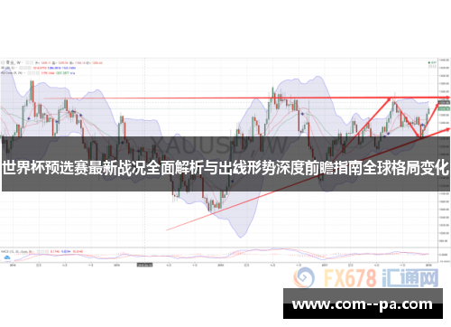 世界杯预选赛最新战况全面解析与出线形势深度前瞻指南全球格局变化