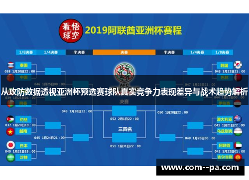从攻防数据透视亚洲杯预选赛球队真实竞争力表现差异与战术趋势解析 从攻防数据透视亚洲杯预选赛球队真实竞争力表现差异与战术趋势解析
