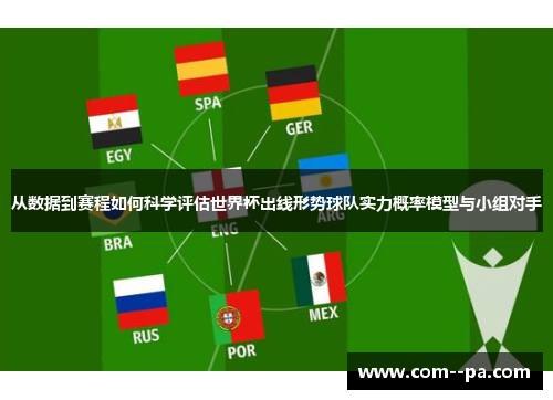 从数据到赛程如何科学评估世界杯出线形势球队实力概率模型与小组对手
