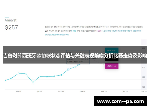 吉鲁对阵西班牙欧协联状态评估与关键表现前瞻分析比赛走势及影响