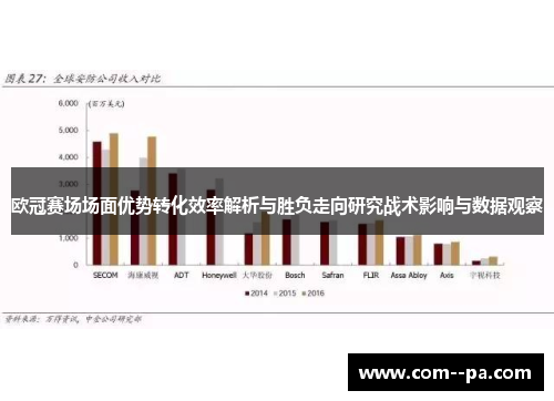 欧冠赛场场面优势转化效率解析与胜负走向研究战术影响与数据观察